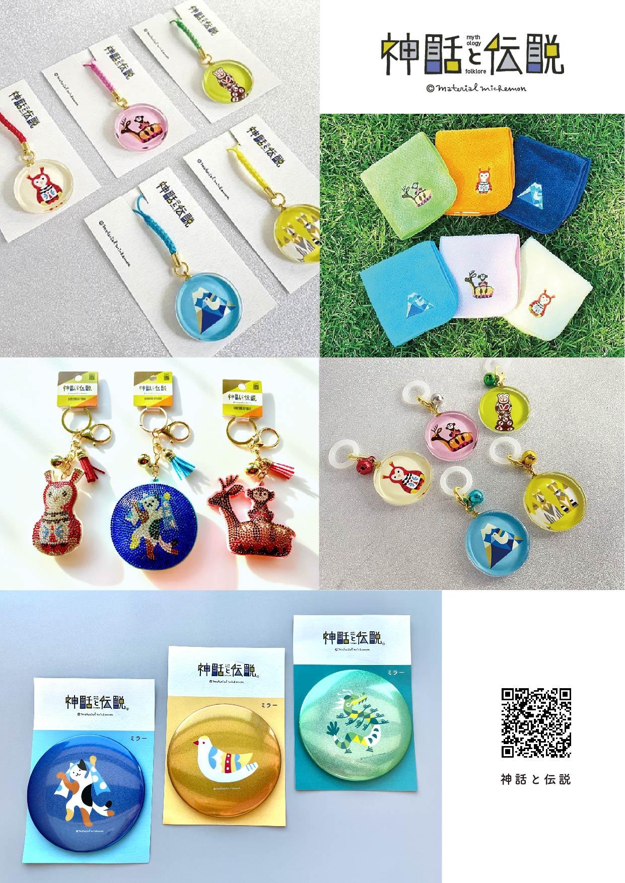 about image